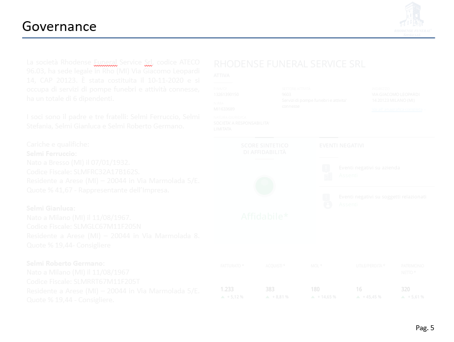 CONTROLLO FINANZIARIO